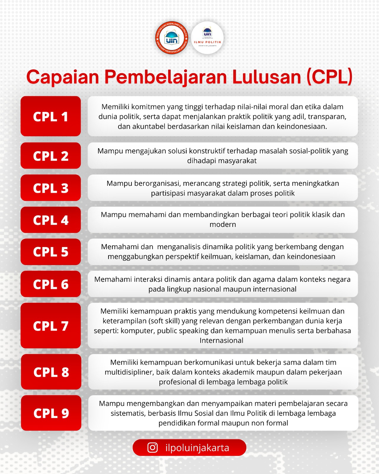 cpl ipol