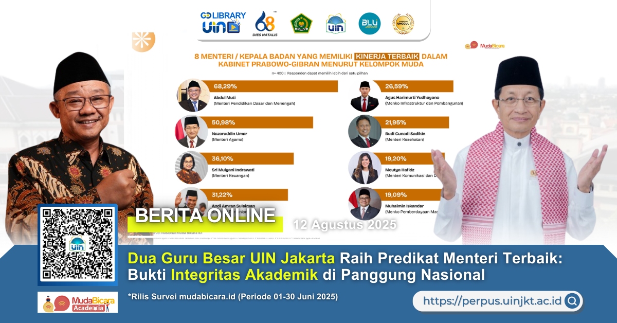 Dua Guru Besar UIN Jakarta Raih Predikat Menteri Terbaik: Bukti Integritas Akademik di Panggung Nasional