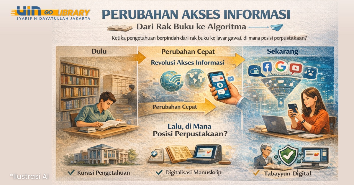 Serial Webinar: Soroti Perubahan Akses Informasi dan Pengetahuan, Lalu di Mana Posisi Perpustakaan?