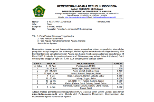 Undangan Peserta E-Learning ASN