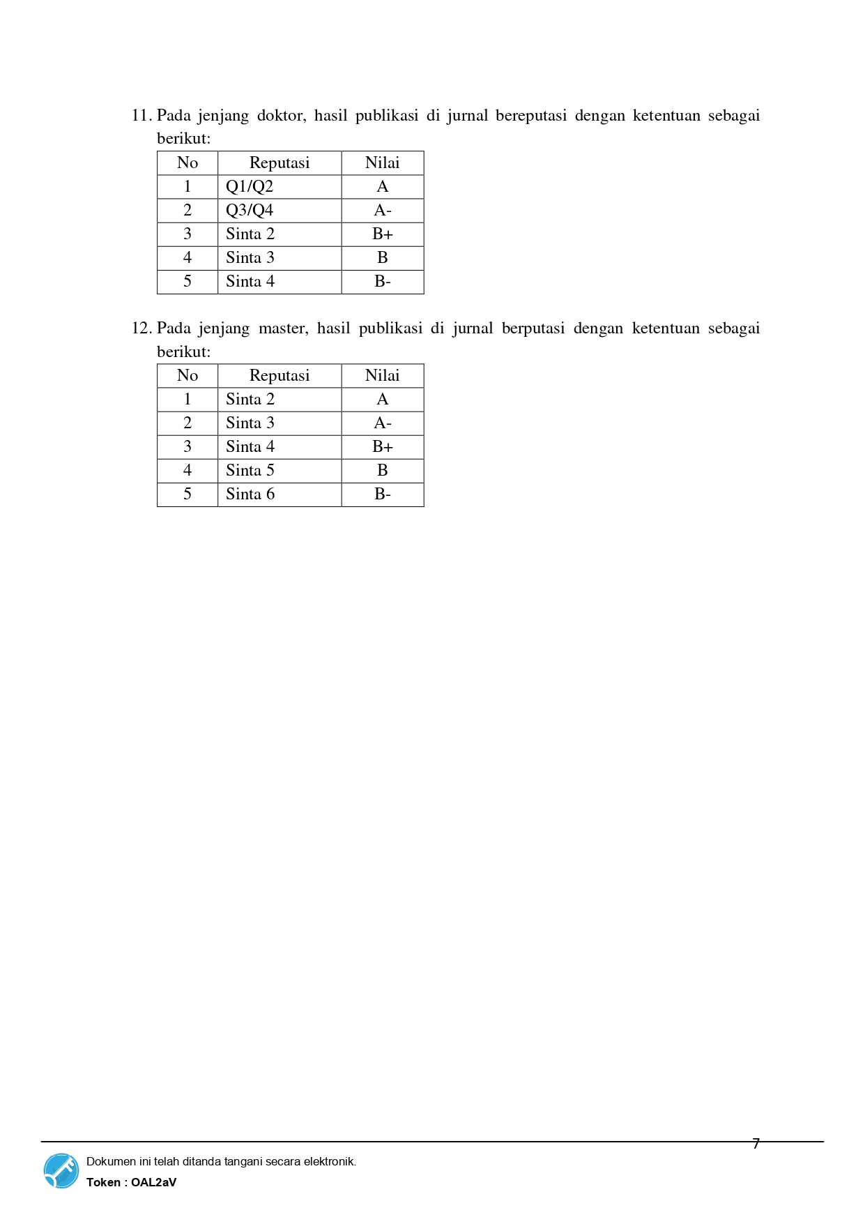 Pedoman Akademik Pascasarjana 2025_page-0013