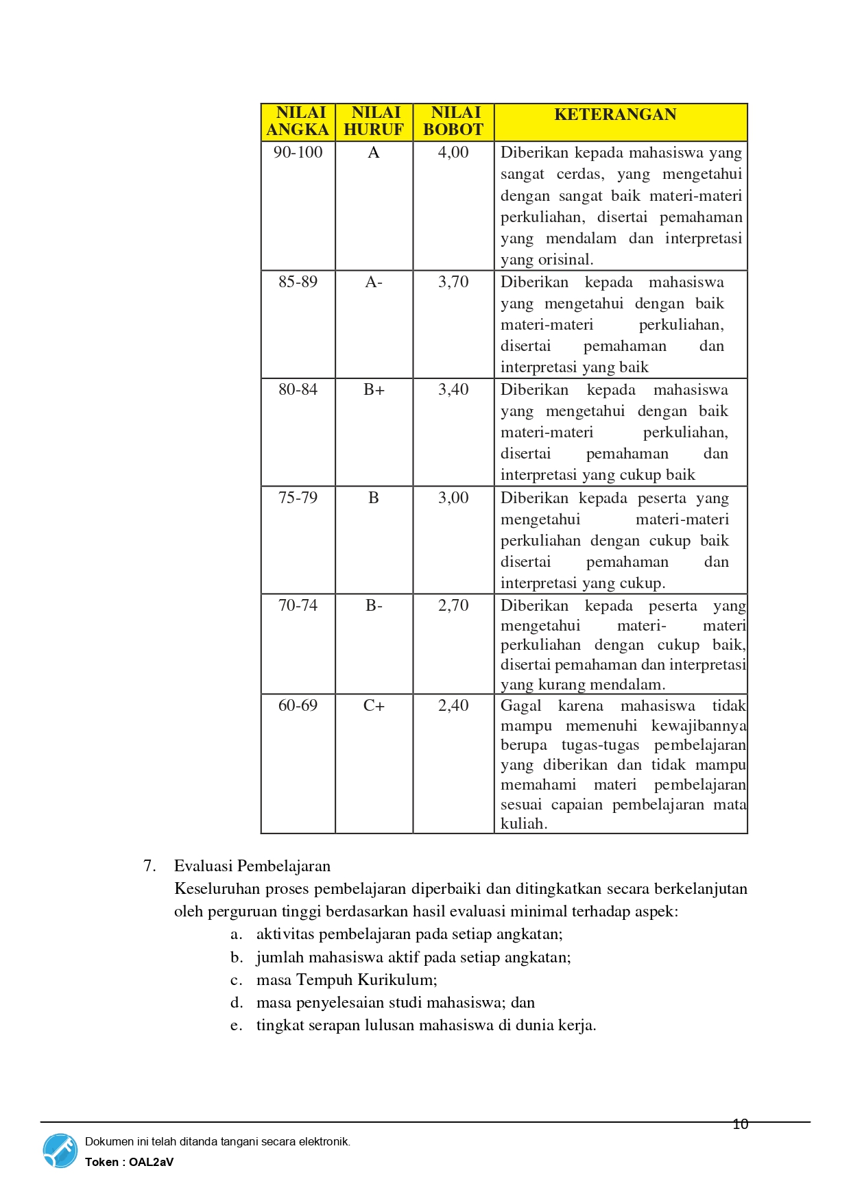 Pedoman Akademik Pascasarjana 2025_page-0016