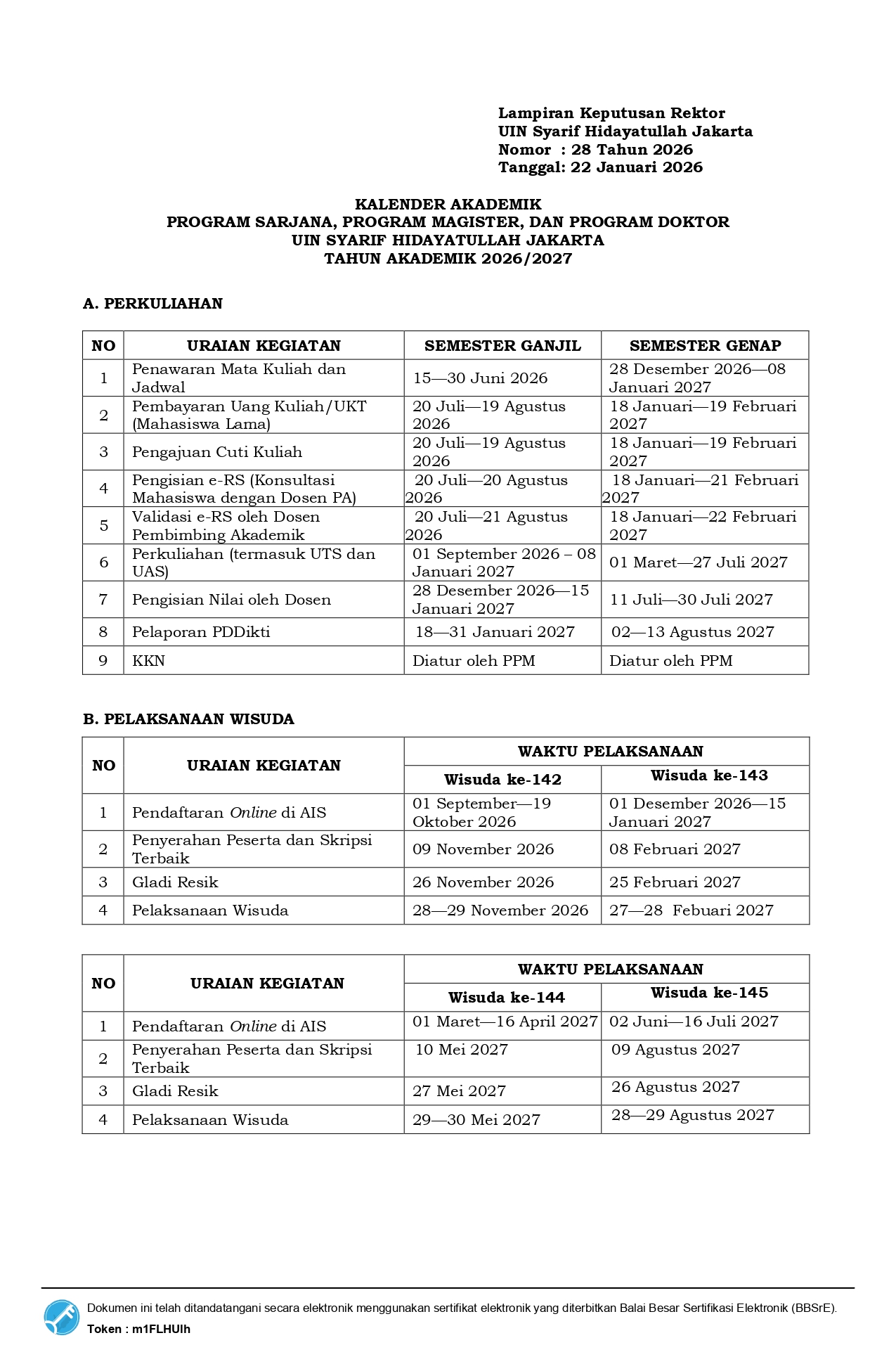 SK Rektor No 28 Th 2026 ttg Kalender Akademik TA 2026-2027_page-0002