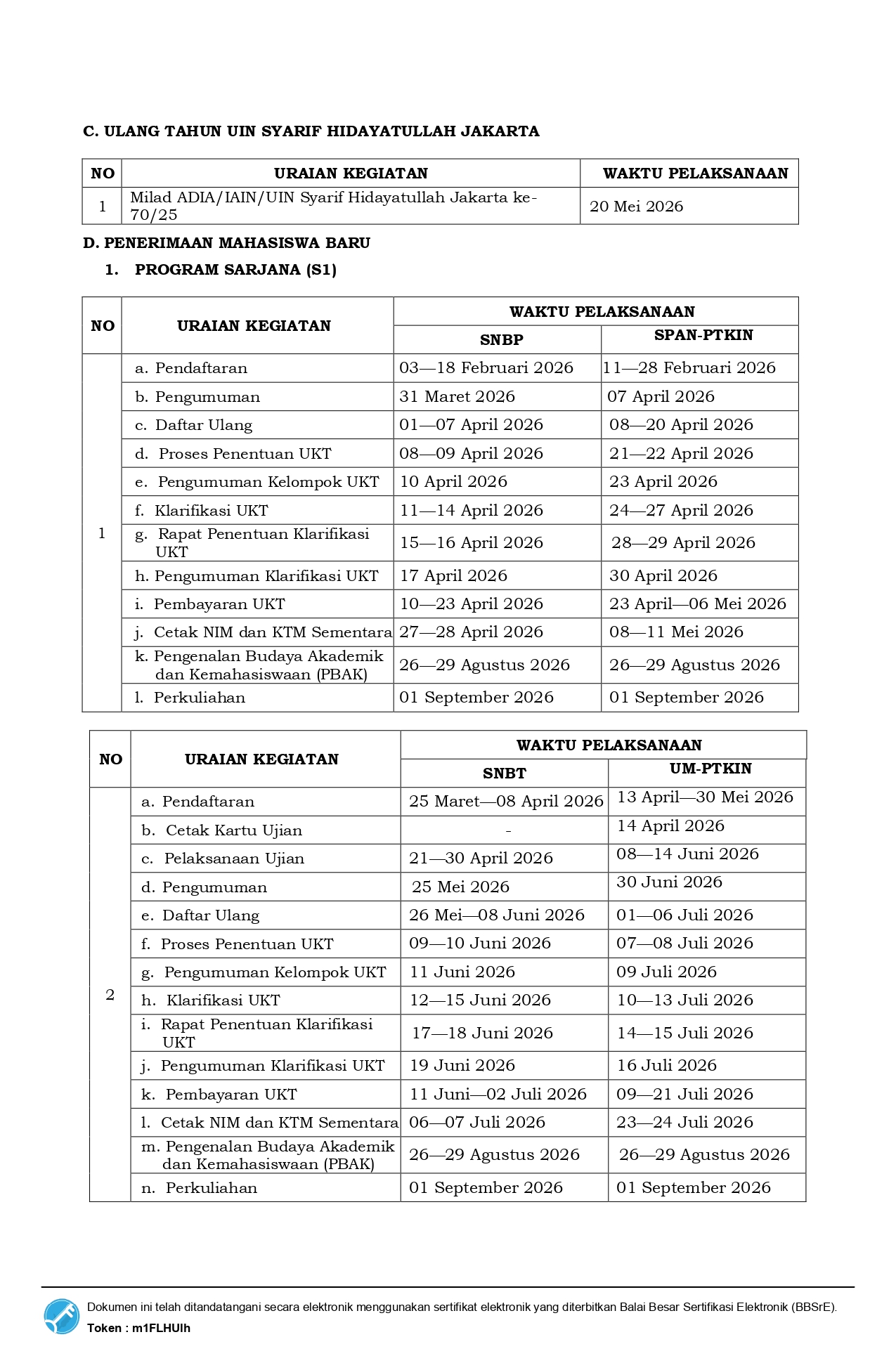 SK Rektor No 28 Th 2026 ttg Kalender Akademik TA 2026-2027_page-0003