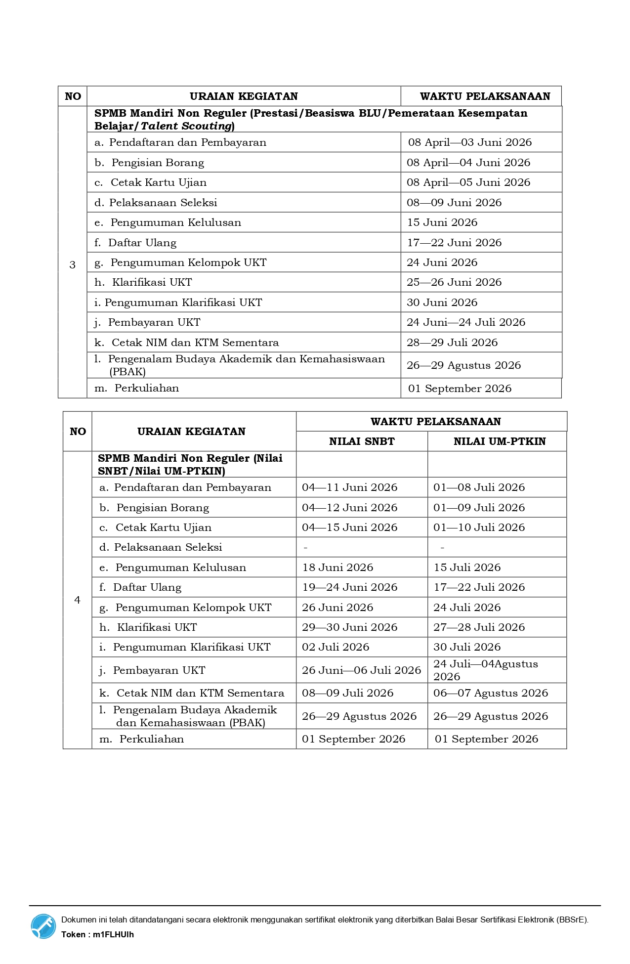 SK Rektor No 28 Th 2026 ttg Kalender Akademik TA 2026-2027_page-0004