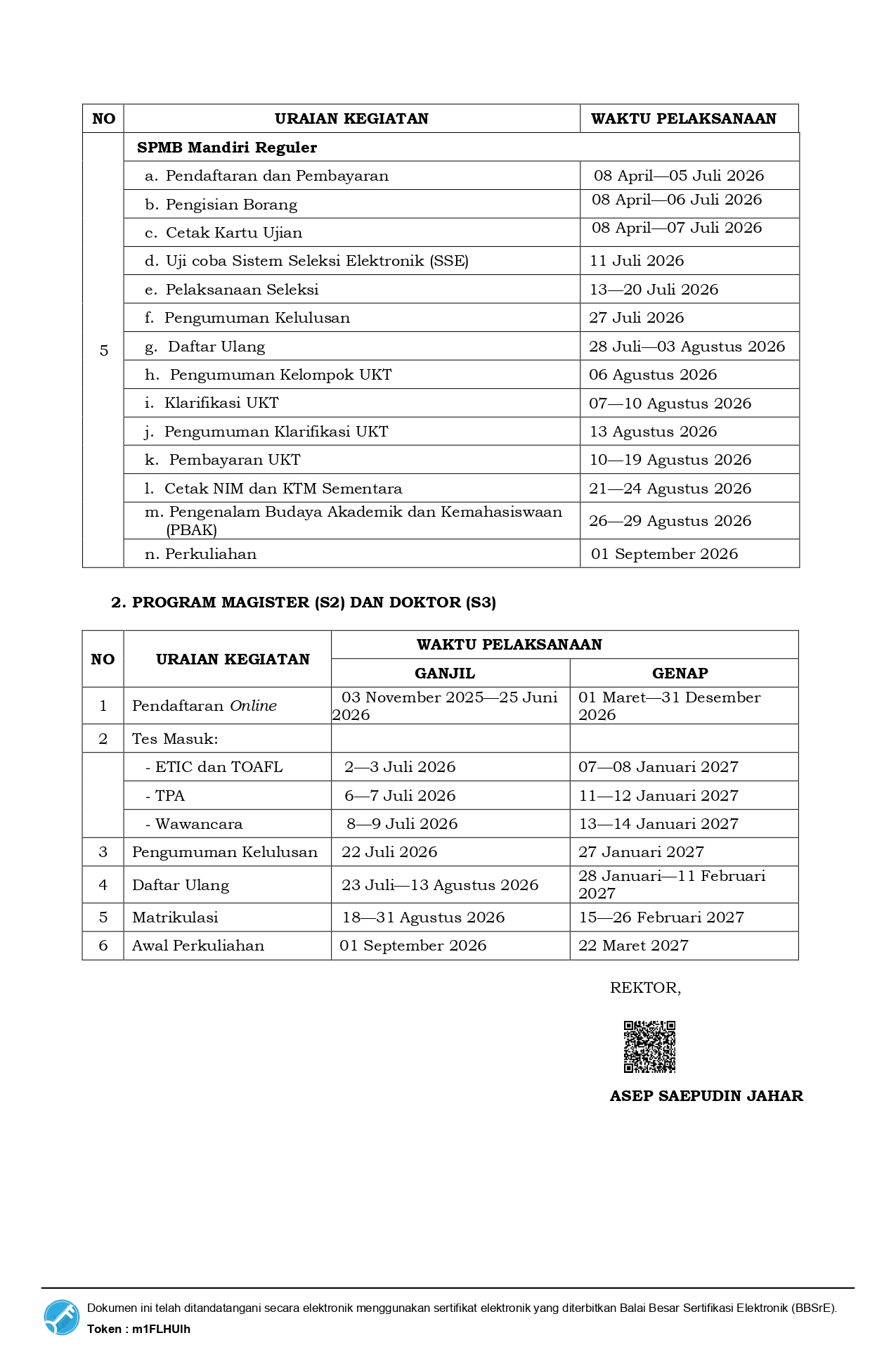 SK Rektor No 28 Th 2026 ttg Kalender Akademik TA 2026-2027_page-0005