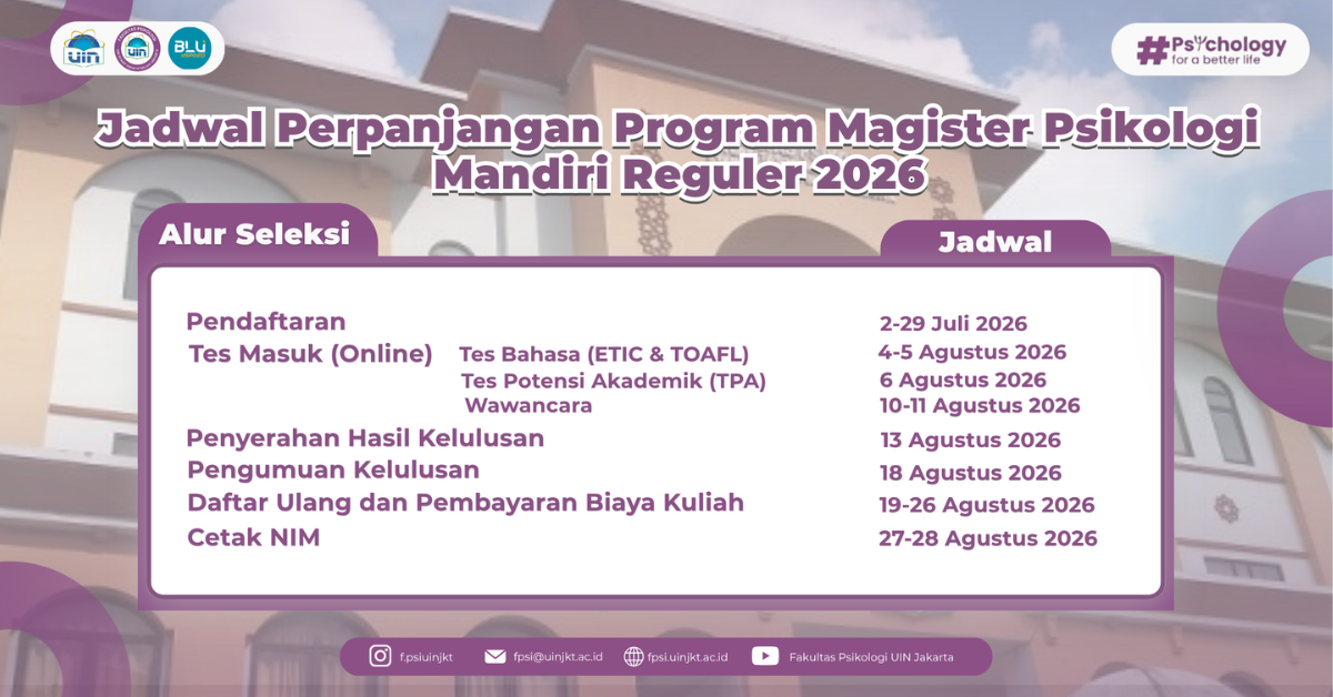 Program Magister (S2) Psikologi UIN Syarif Hidayatullah Jakarta Buka Pendaftaran Gelombang Kedua