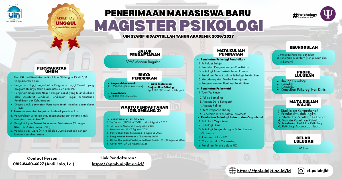 Penerimaan Mahasiswa Baru Magister Psikologi Gelombang 2