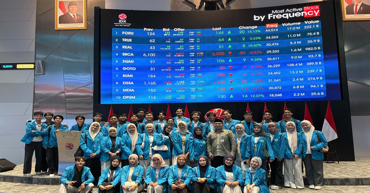 Kunjungi BEI, Mahasiswa HES FSH UIN Jakarta Perdalam Investasi Saham dan Reksa Dana Syariah