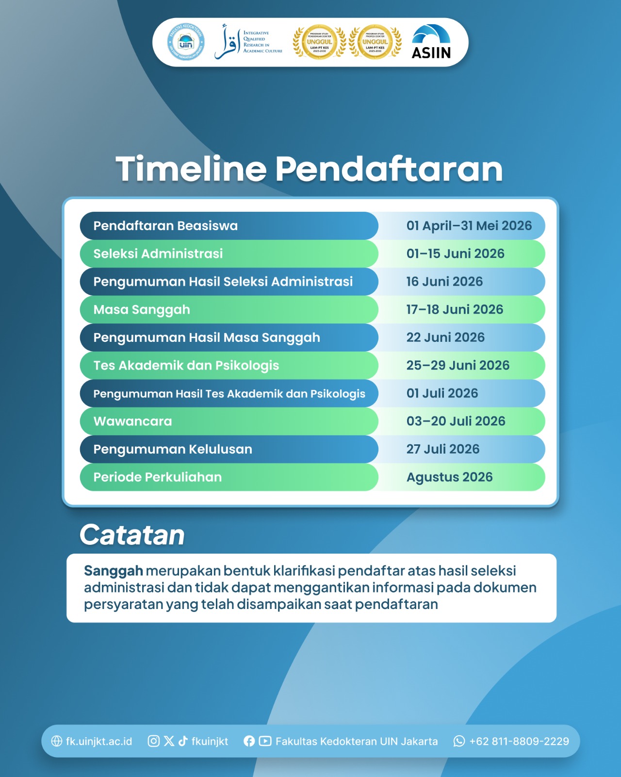 TIMELINE BIB