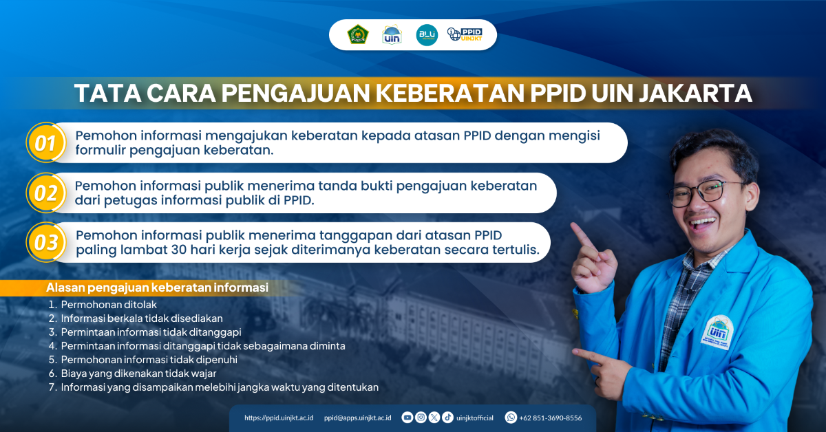 Tata Cara Pengajuan Keberatan