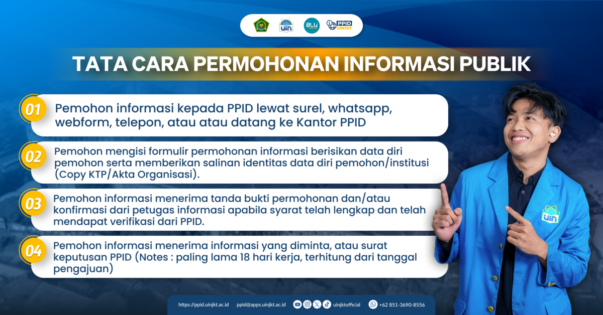 Tata Cara Permohonan Informasi Publik