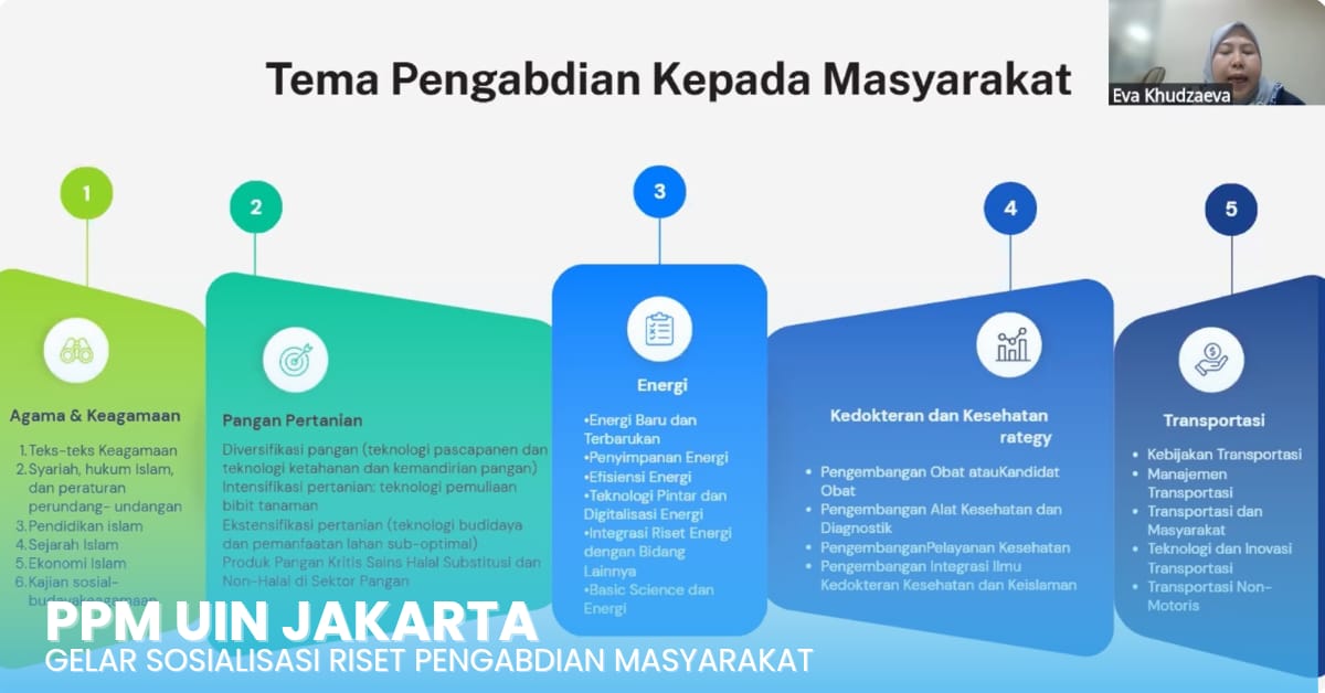 Perkuat Tri Dharma, PPM UIN Jakarta Berikan Pengabdian Berbasis Riset untuk Dosen