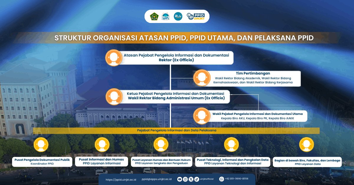 BARU_Struktur Organisasi