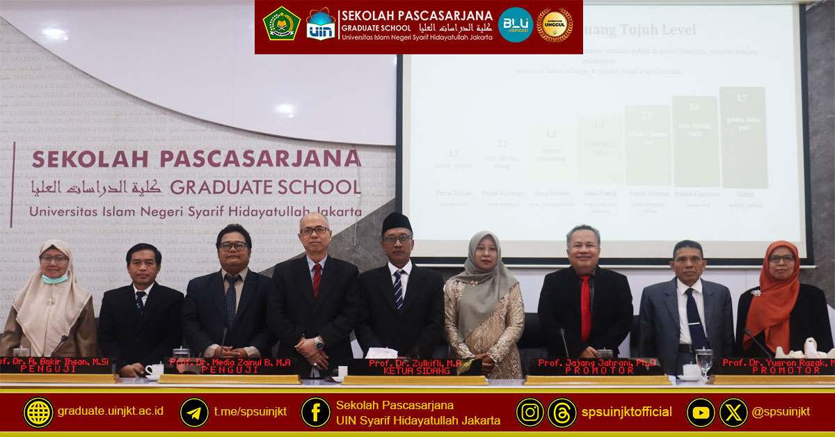 Sahlul Fuad Doctoral Promotion Exam, Gated Community Dress Practice in the Production of Urban Middle-Class Muslim Space