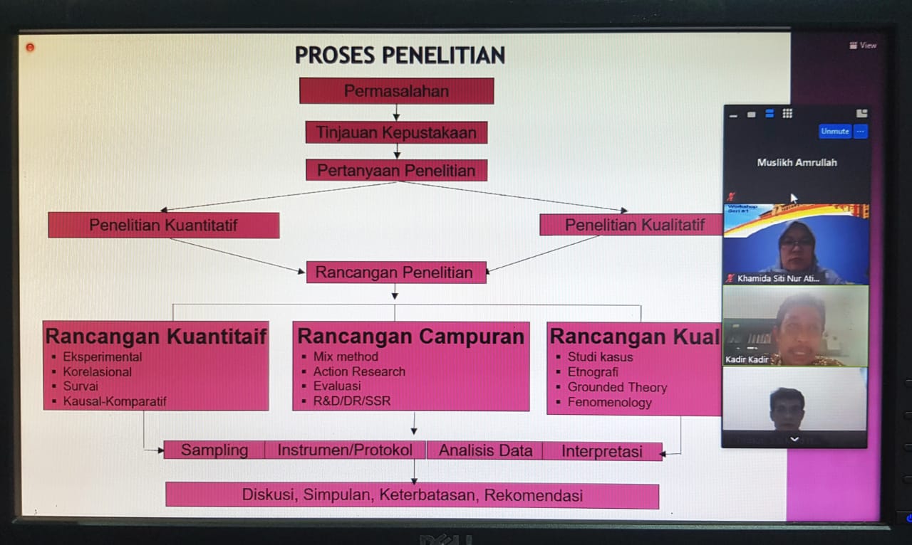 Seri Workshop Pre-ICEMS 6th 2020