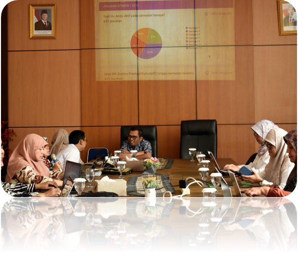 rapat koordinasi