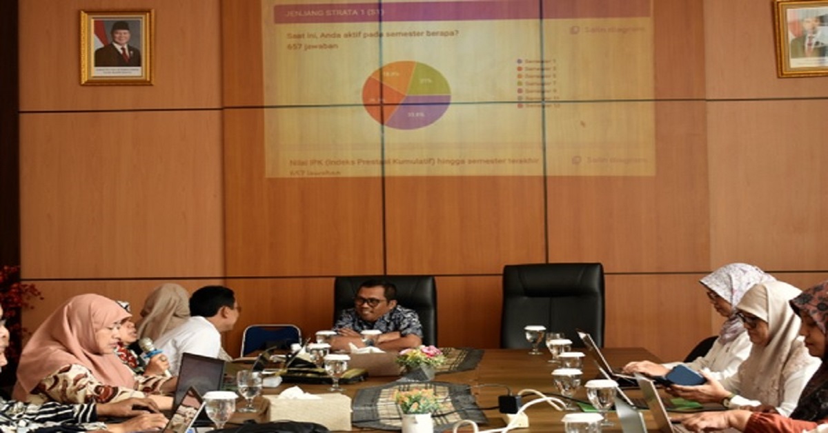 FITK Gelar Rapat Koordinasi Strategis, Fokus pada Peningkatan Akreditasi dan Adaptasi Teknologi AI