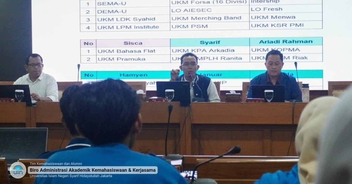 Kemahasiswaan UIN Jakarta Perkuat Pembinaan Ormawa melalui Pendamping