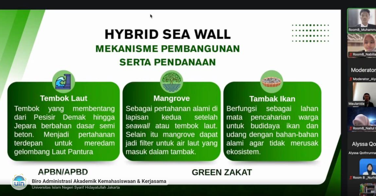 Mahasiswa FDI UIN Jakarta Gagas Green Zakat di Konferensi Internasional MUTUN 2025