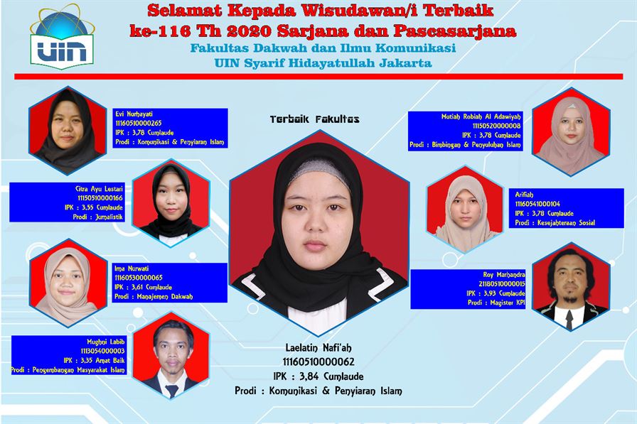 Pelepasan Wisuda 116 Secara Virtual