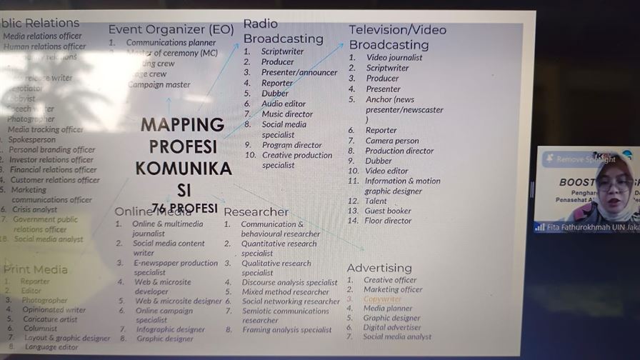 Penghargaan dosen FDIKOM UIN Jakarta