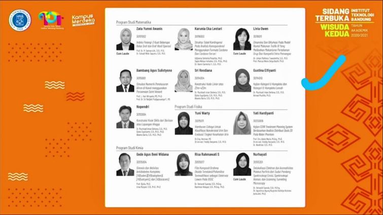 Wisuda Doktoral Gustina Elfiyanti Bidang Matematika Aljabar