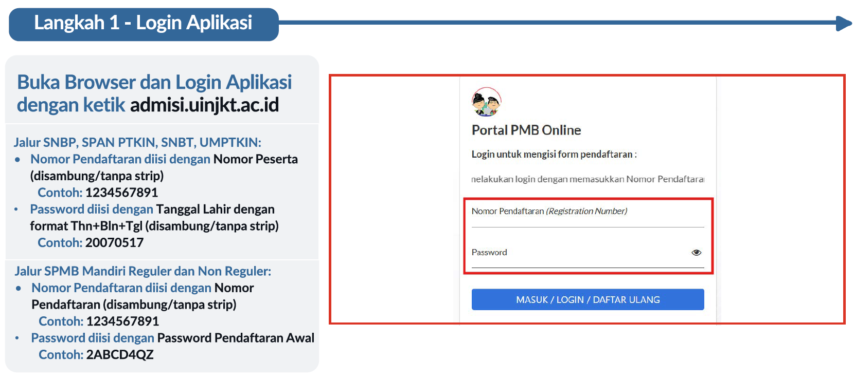 Login Aplikasi Admisi
