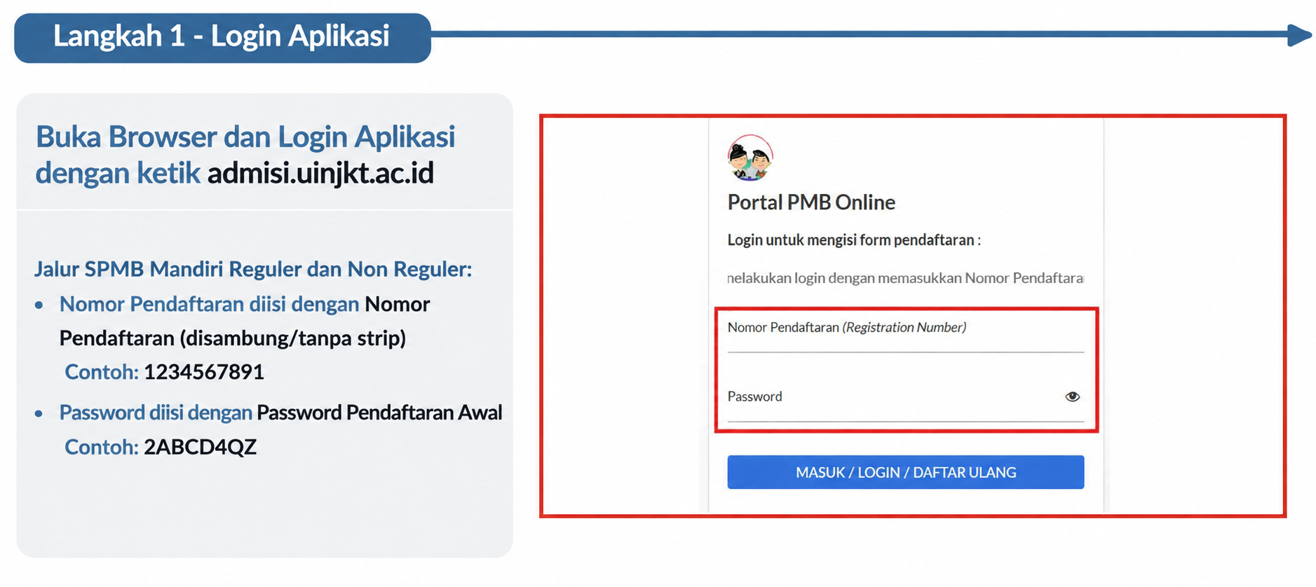 Login Aplikasi Admisi