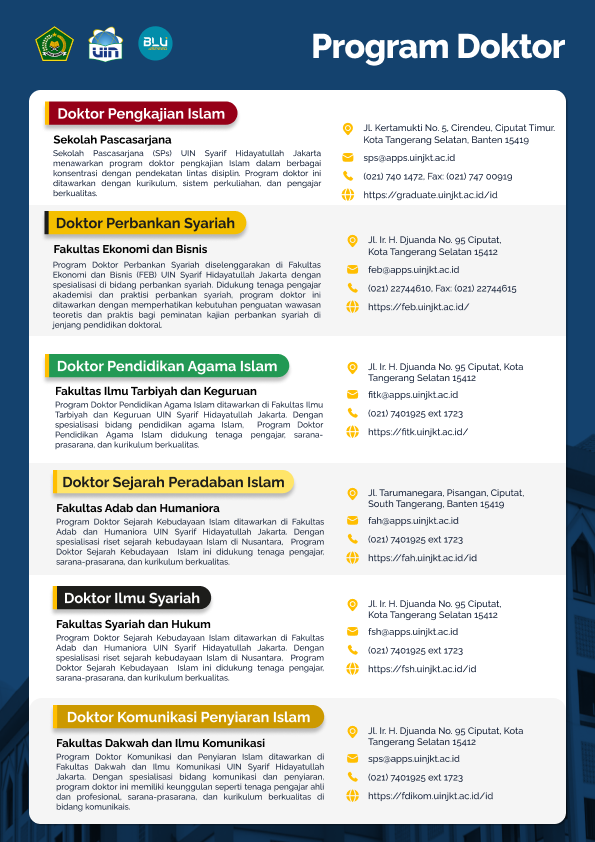 Program Doktor UIN Jakarta