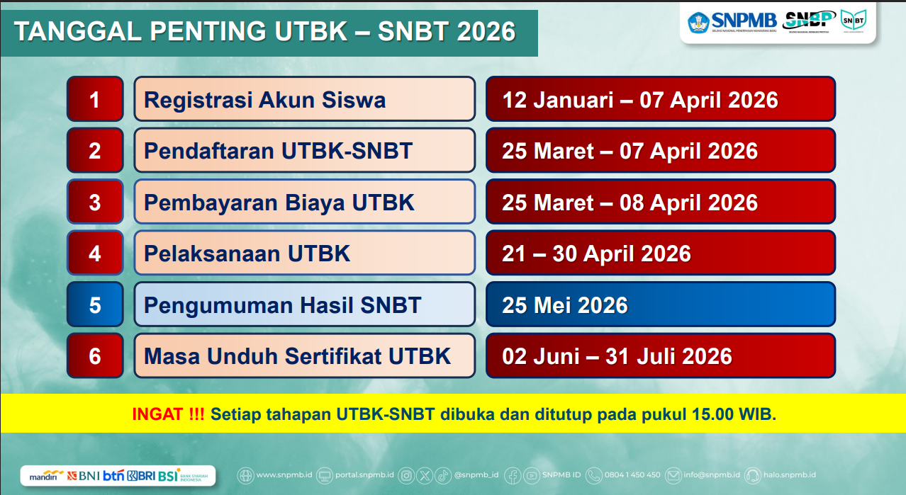 SNBT 2026