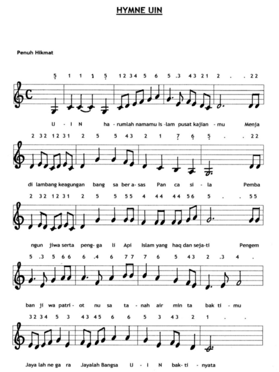 Tangga Nada Hymne UIN Jakarta