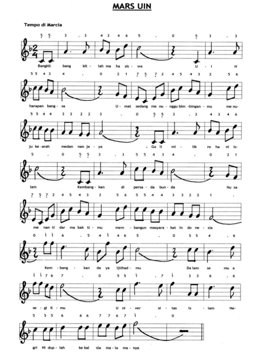 Tangga Nada Mars UIN Jakarta