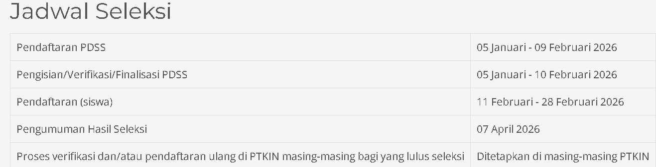 Jadwal SPAN PTKIN 2026