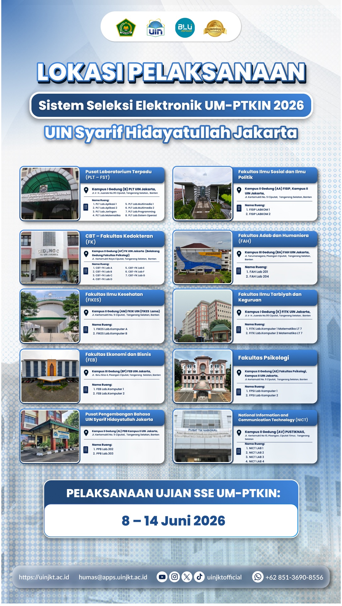 Lokasi Pelaksanaan SSE Story_REV