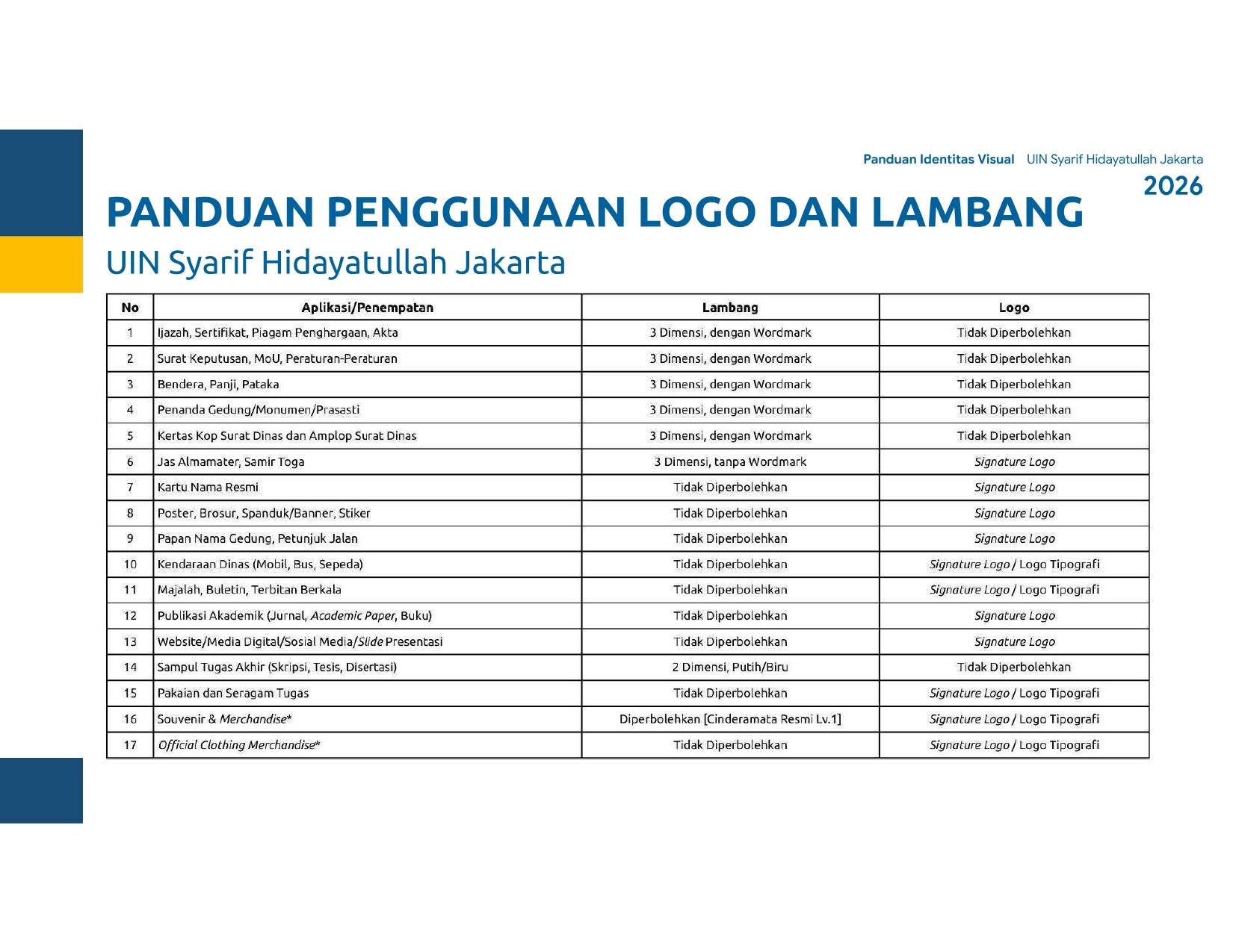 Signature Logo Halaman 15