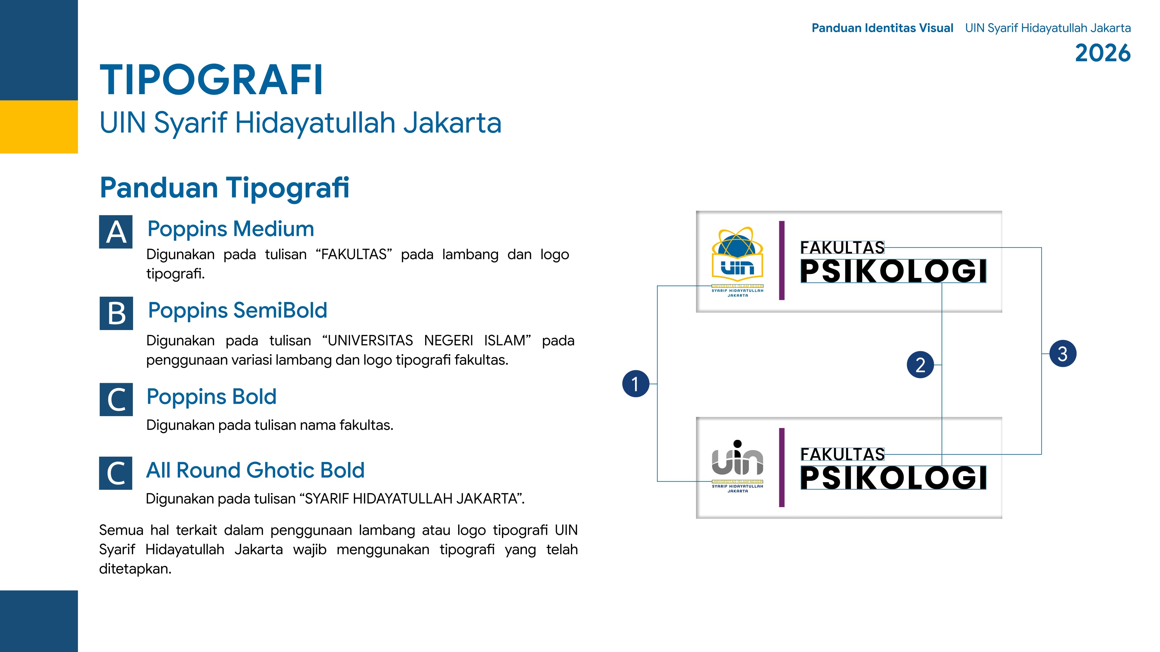 Pemakaian Font Halaman 1