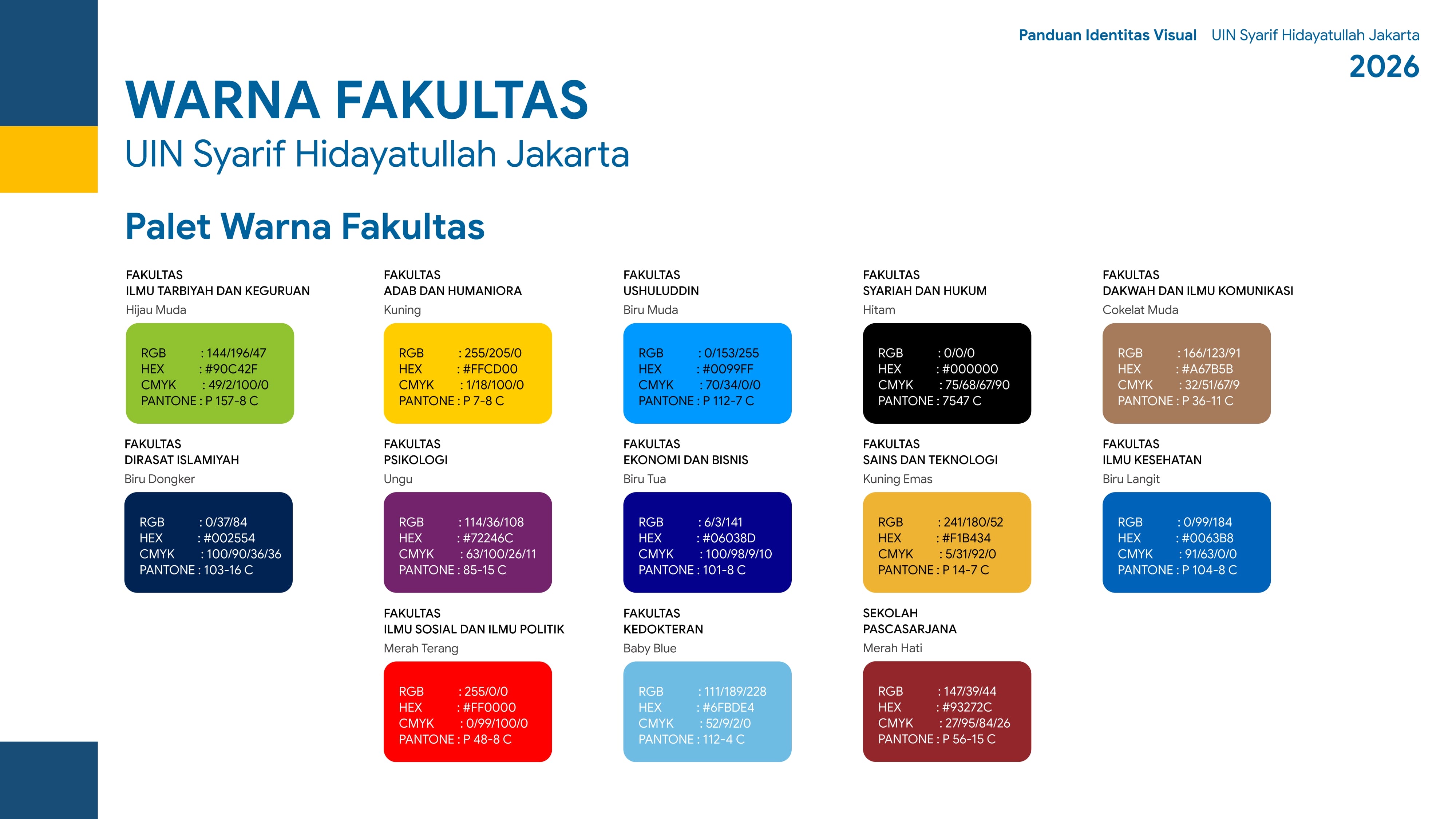 Pemakaian Warna Halaman 4