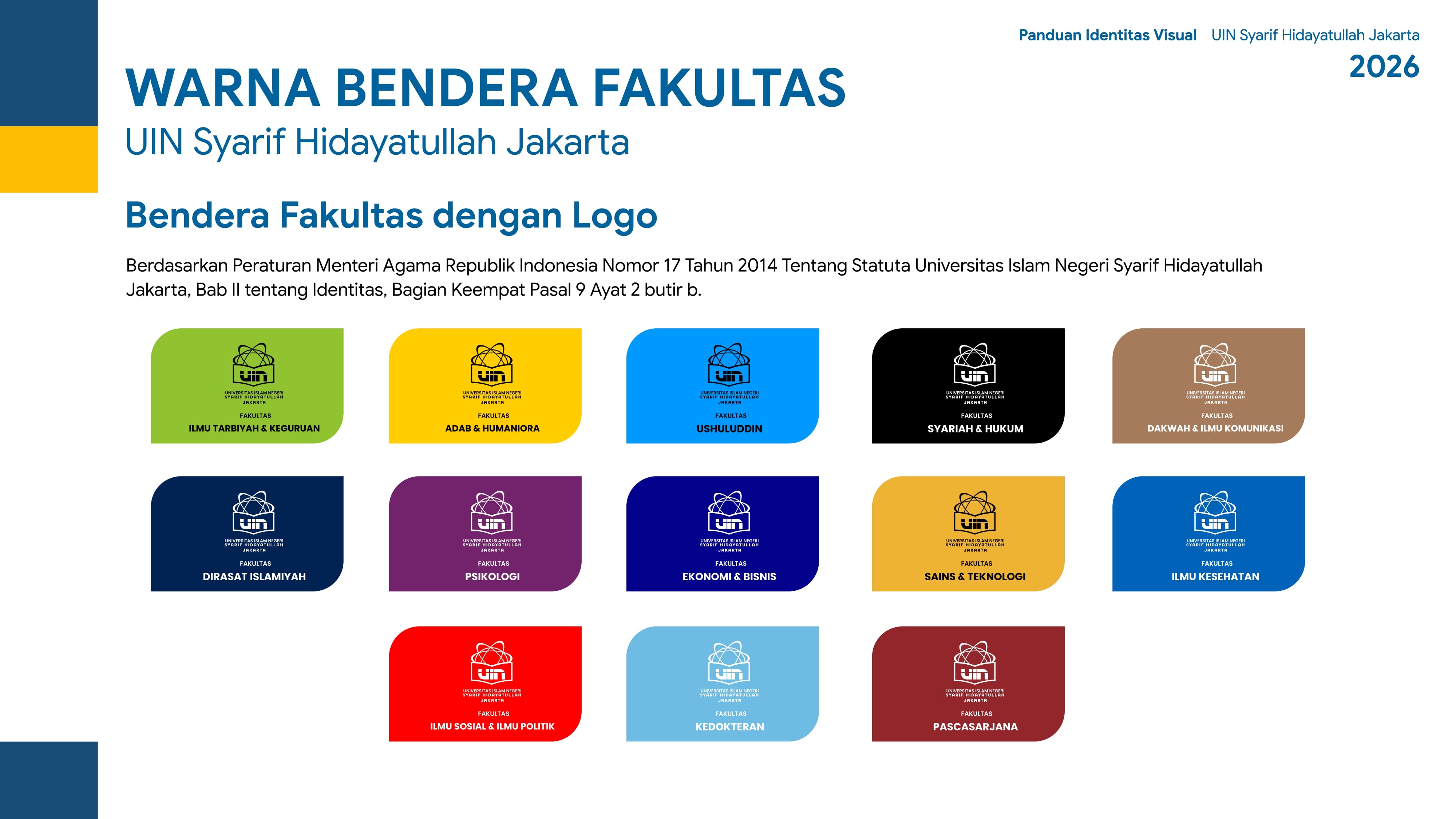 Pemakaian Warna Halaman 5
