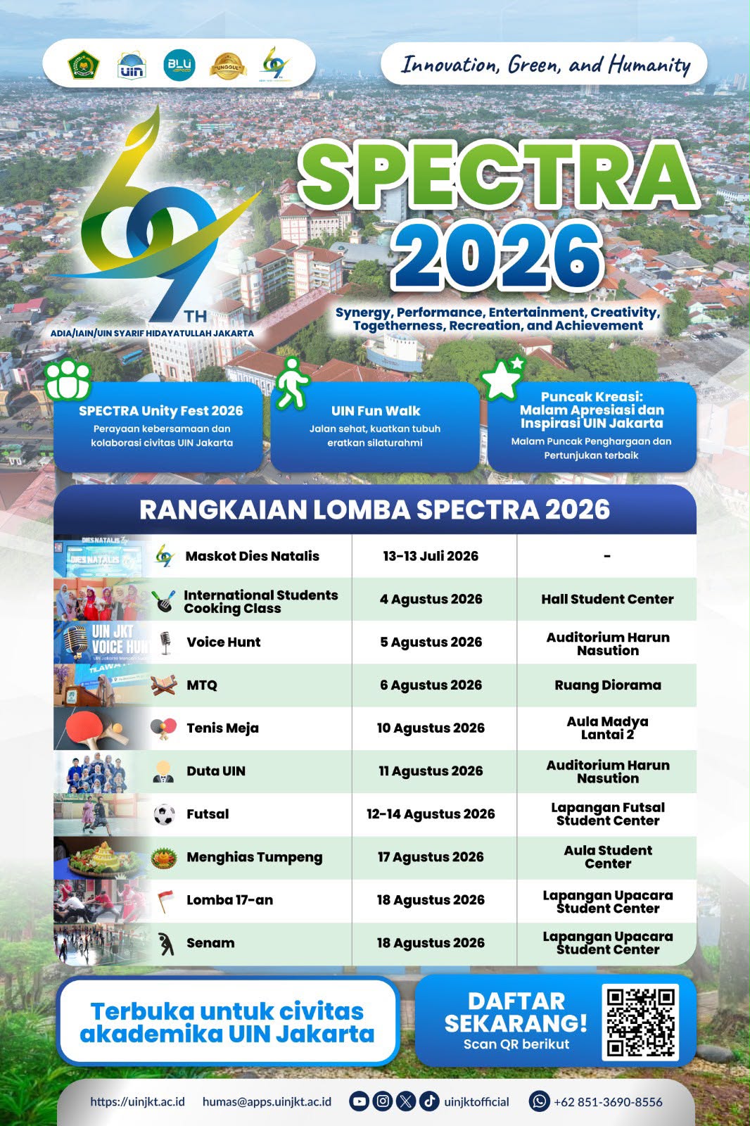 spectra 2026