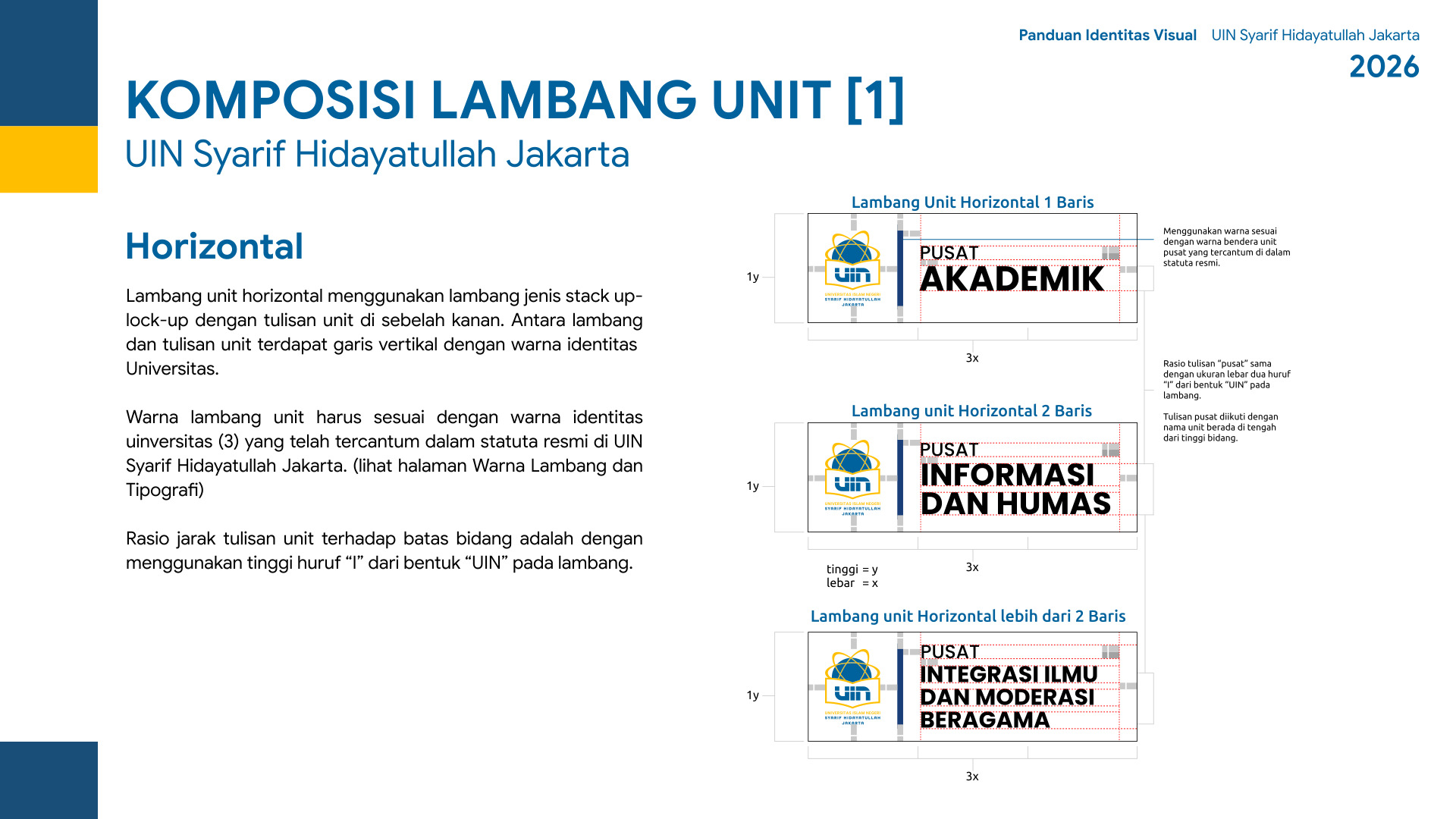 Lambang Unit 2