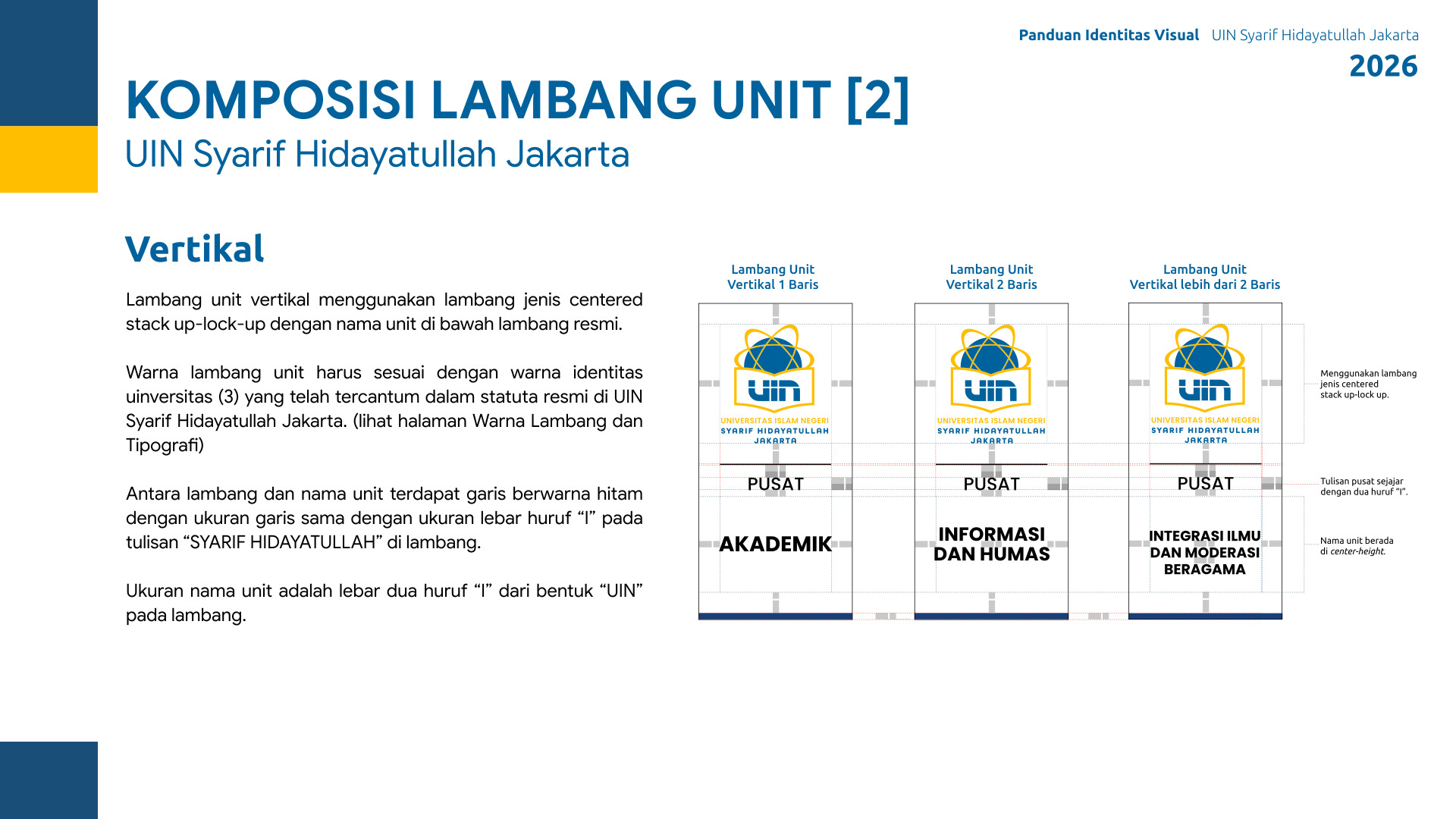 Lambang Unit 3
