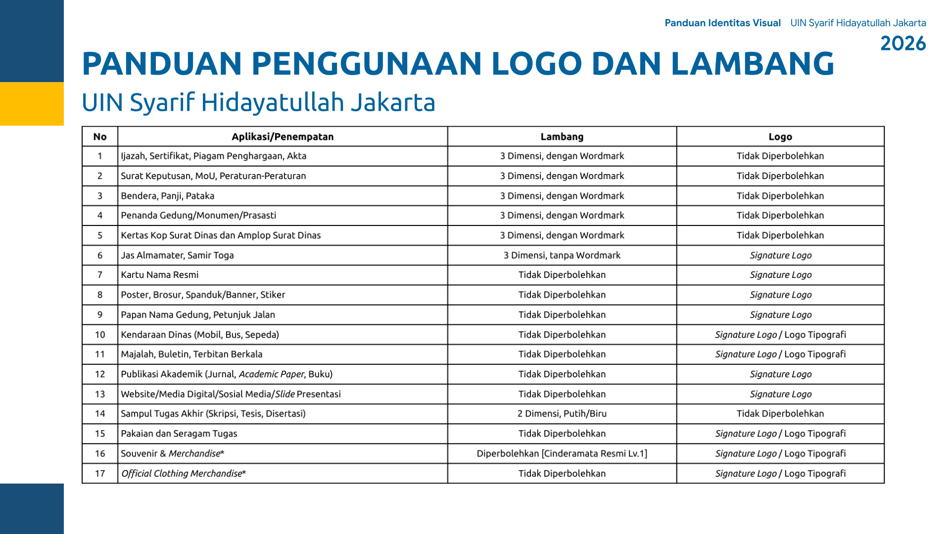 Logo Tipografi Halaman 9