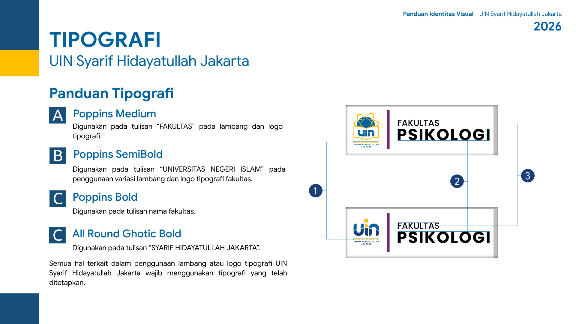 Pemakaian Font Halaman 1