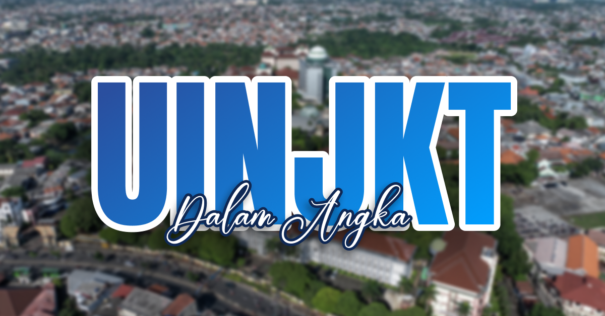 UIN Jakarta dalam Angka