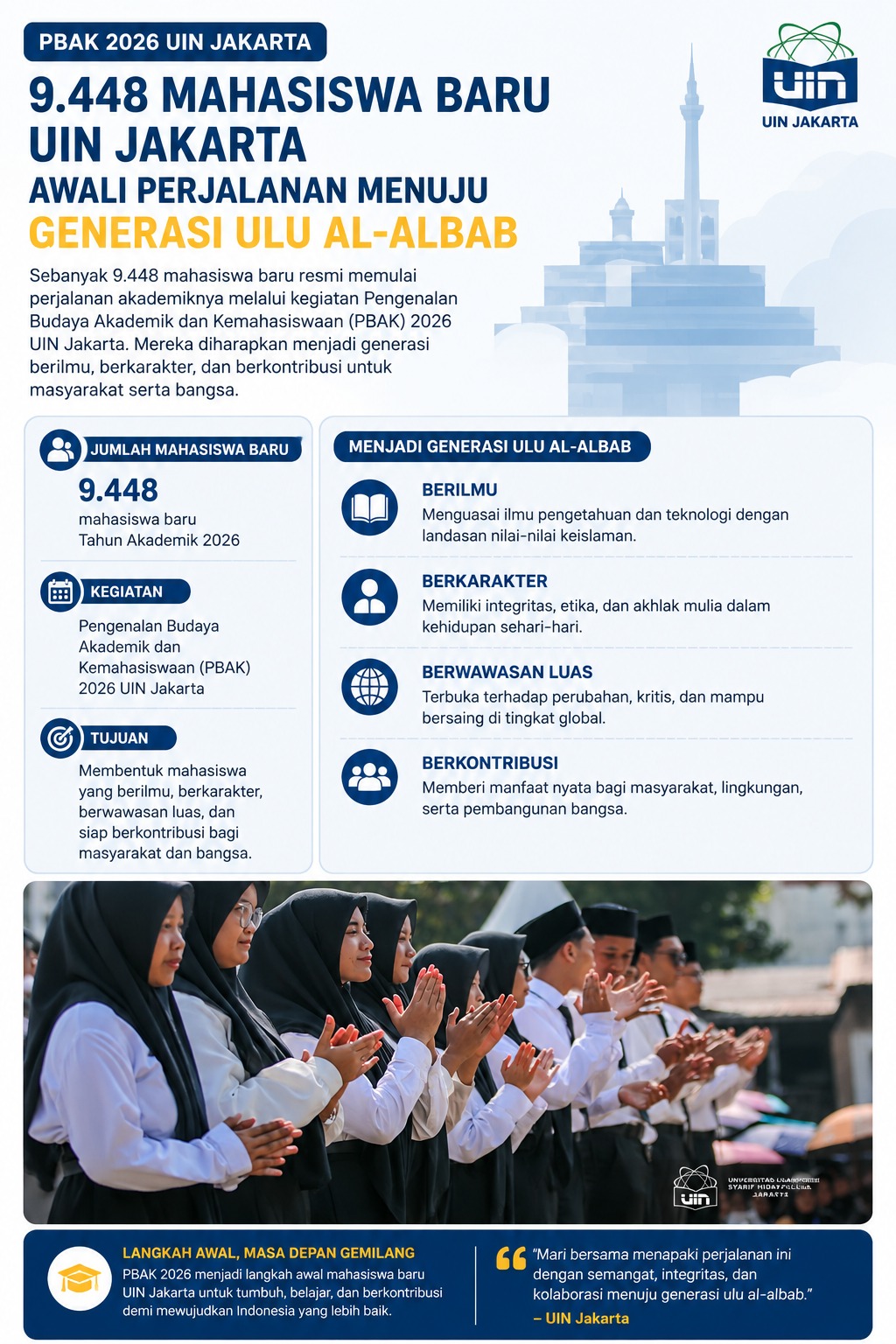 maba  2026 awali perjalanan menuju generasi ulul albab