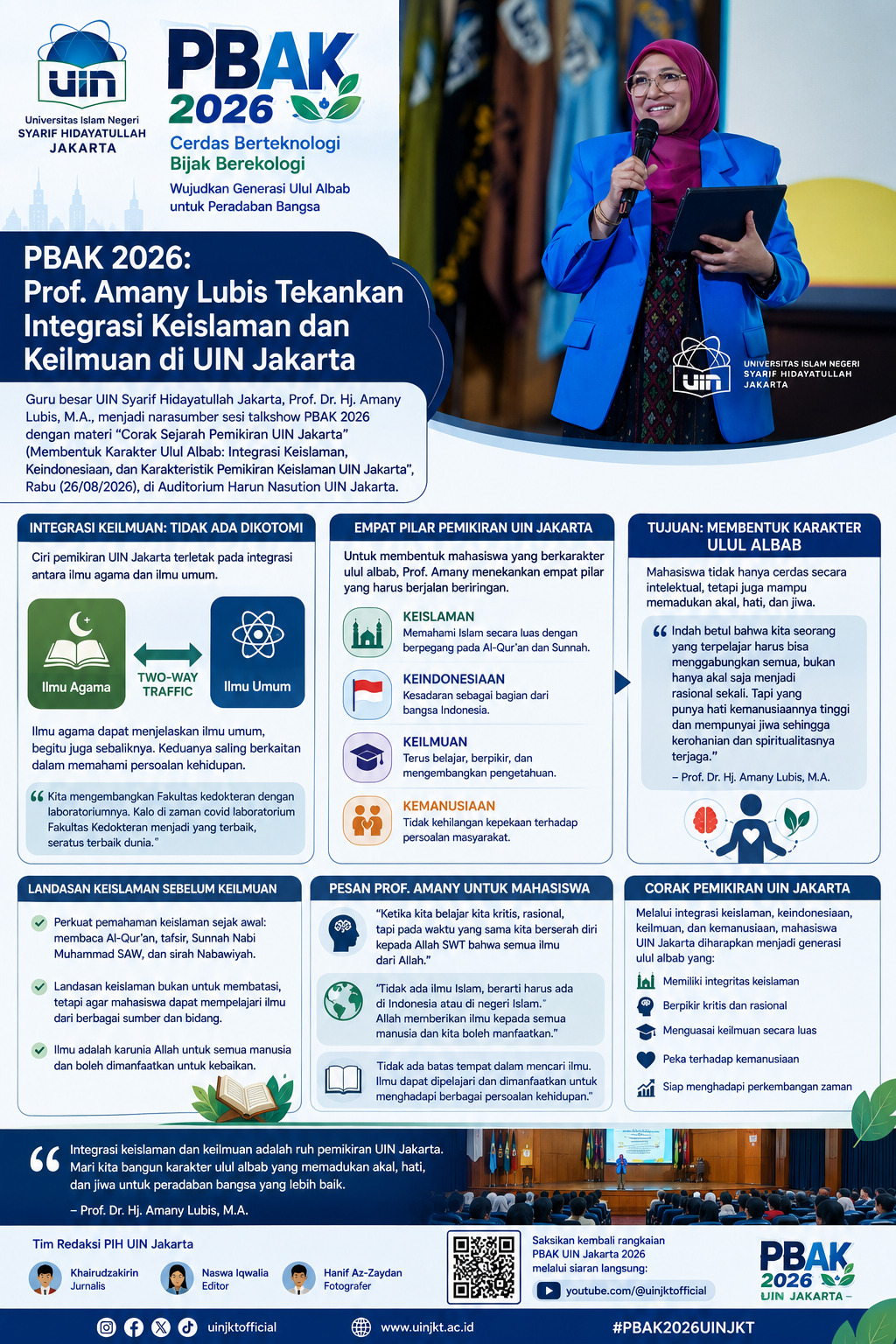 Infografis