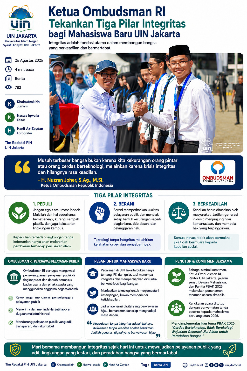 Infografis