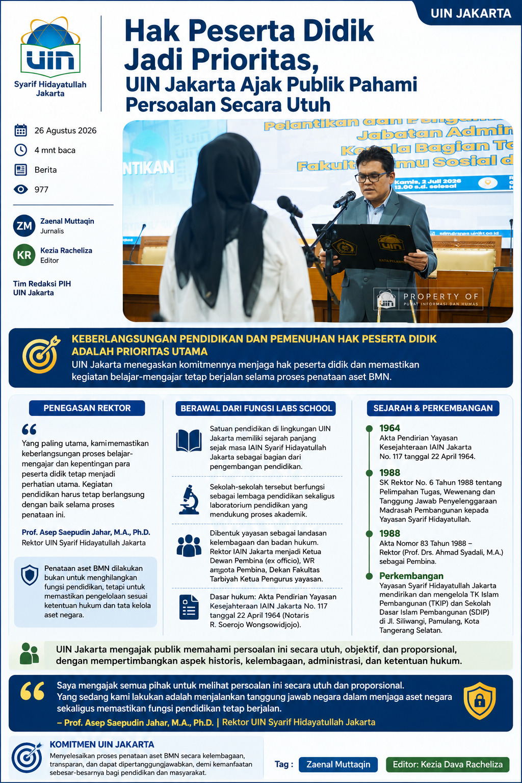 Infografis