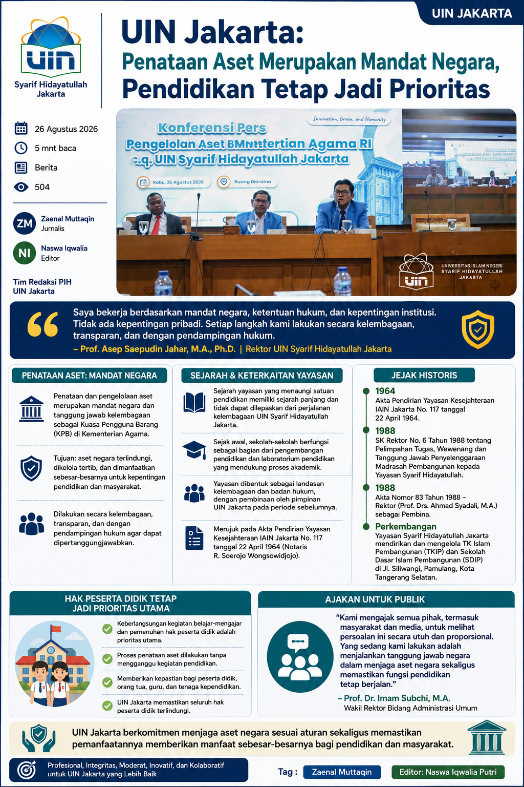 Infografis